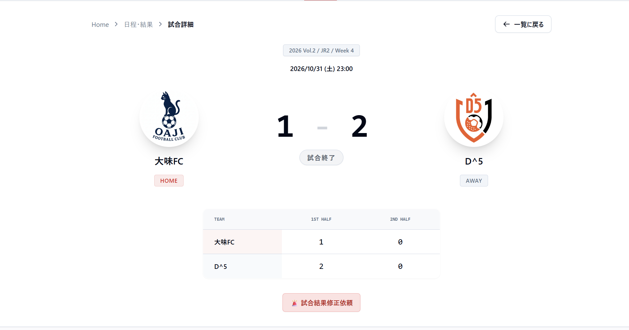 試合詳細画面