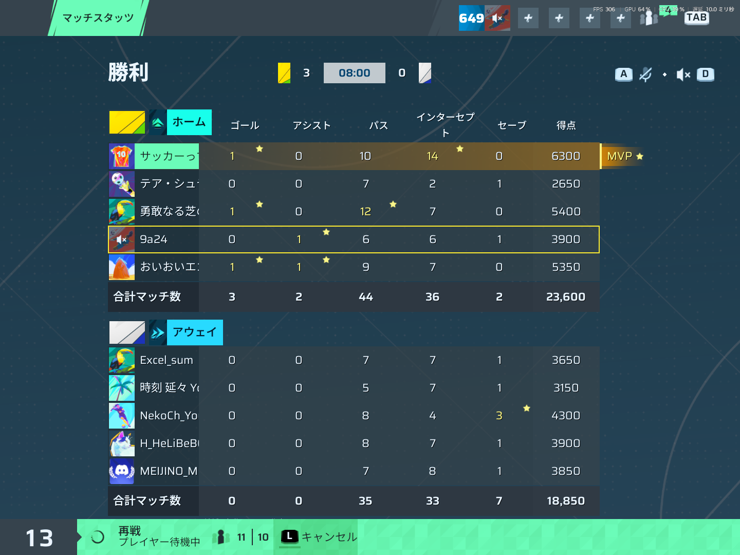 後半リザルト